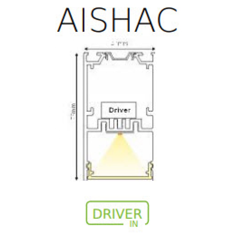 LED Γραμμικό Κρεμαστό Φωτιστικό 152 cm AISHAC Με Συνδυασμό Spot Φωτισμού Κλειστών Μοιρών και Γραμμικού Ενιαίου Φωτισμού