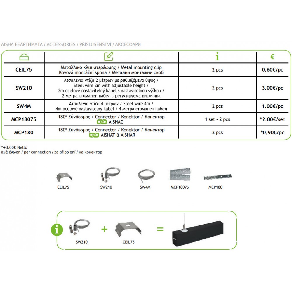LED Γραμμικό Κρεμαστό Φωτιστικό 152 cm AISHAC Με Συνδυασμό Spot Φωτισμού Κλειστών Μοιρών και Γραμμικού Ενιαίου Φωτισμού