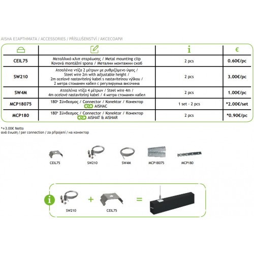 LED Γραμμικό Κρεμαστό Φωτιστικό 250 cm AISHAC Με Spot Φωτισμού Κλειστών Μοιρών