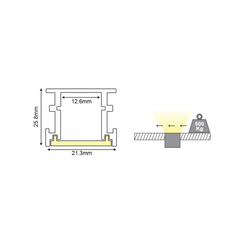 2 Μέτρα Προφίλ Αλουμινίου Με Οπάλ Κάλυμμα Ενδοδαπέδιο AVAH P132U - ACA