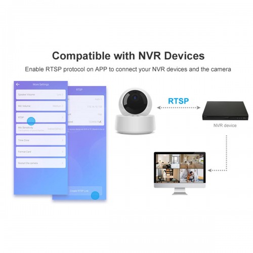 SONOFF GK-200MP2-B-R2 - Wi-Fi Wireless IP Security Camera 1080P IR Night Vision PTZ