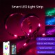 SONOFF SPIDER-Z-R2 - Wi-Fi Smart RGB Controller with 24Keys Remote Control