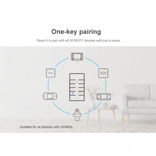 SONOFF RM433-BASE-R2 - Wall Base for RM433 Remote Controller