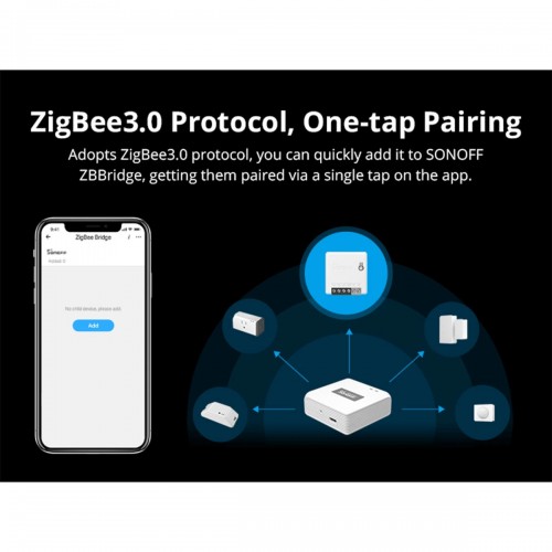 SONOFF ZBMINI-R3 - Zigbee Wireless Smart Switch Two Way Dual Relay - 2 Output Channel