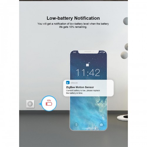 SONOFF SNZB-03-R3 – Zigbee Wireless Motion Sensor 6m/110° Detection