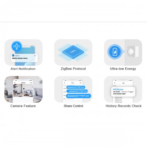 SONOFF SNZB-03-R3 – Zigbee Wireless Motion Sensor 6m/110° Detection