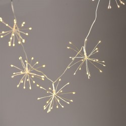 Fairy Lights 300 (15x20) CLUSTER MINI LED Λαμπάκια σε Σειρά Ρεύματος , Ασημί Καλώδιο Χαλκού Σταθερά, Θερμό Λευκό 4,2+1m 3,6W IP44 - ACA Christmas