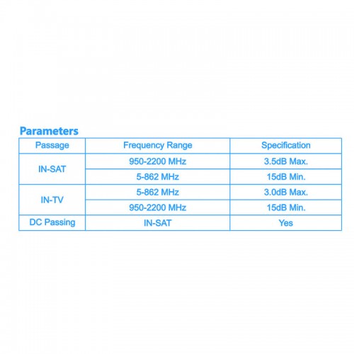 PRIME ΠΡΙΖΑ TV-SAT ΤΕΡΜΑΤΙΚΗ ΘΩΡΑΚΙΣΗ ΑΡΣΕΝΙΚΟ ΦΙΣ & F ΣΥΝΔΕΣΜΟΣ IP20 MAT ΑΝΘΡΑΚΙ - Aca Elec