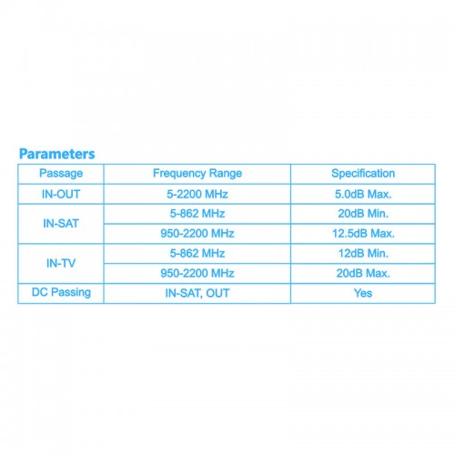 PRIME ΠΡΙΖΑ TV-SAT ΔΙΕΛΕΥΣΗΣ ΘΩΡΑΚΙΣΗ ΑΡΣΕΝΙΚΟ ΦΙΣ & F ΣΥΝΔΕΣΜΟΣ IP20 MAT ΣΑΜΠΑΝΙΖΕ - Aca Elec