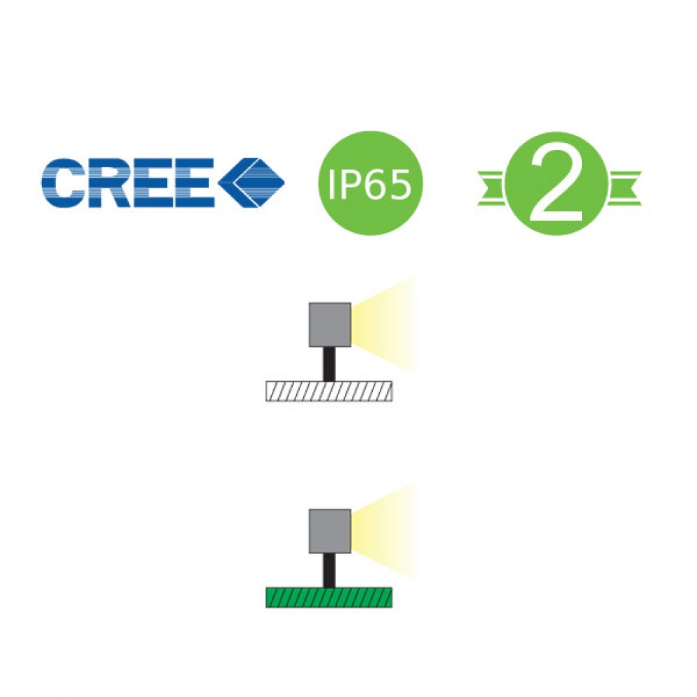CREE LED Φωτιστικό Κήπου Σε Σκούρο Γκρι Με Μεταβαλλόμενες Μοίρες Φωτισμού 15-50° 9W IP65 LOTOS - ACA