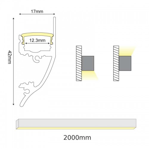 2 Μέτρα Προφίλ Αλουμινίου Επιτοίχιο P62N Με Πολυκαρβονικό Οπάλ Κάλυμμα HID - ACA