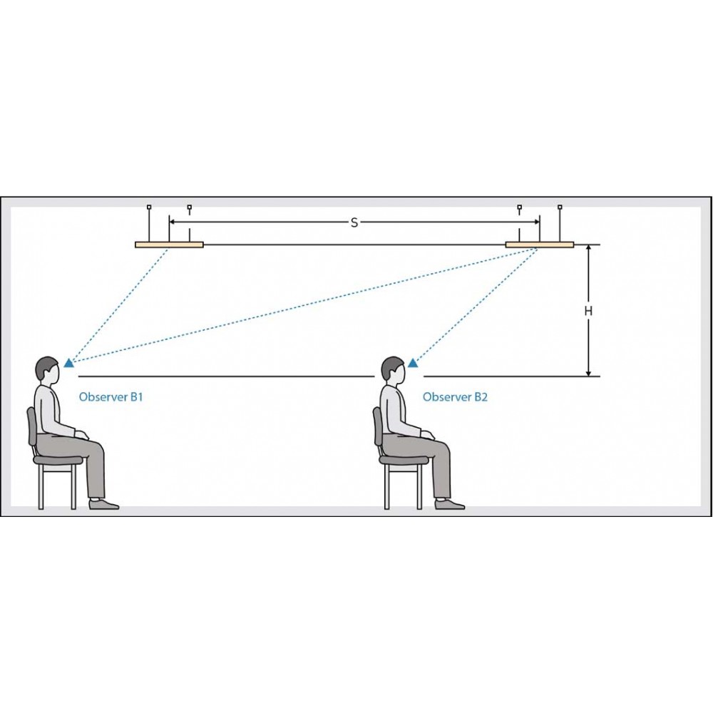 LED PANEL 15W 295x595x33mm 4000K 1950Lm 230VAC RA80 IP40 UGR<19 TREGO Aca