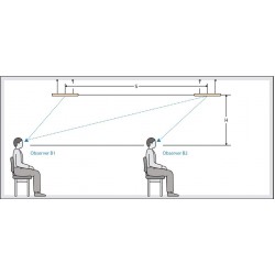 LED PANEL 40W 295x1495x33mm 4000K 5200Lm 230VAC RA80 IP40 UGR<19 TREGO Aca