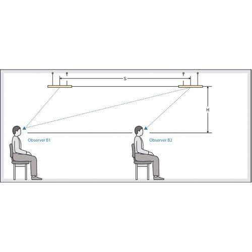 LED PANEL 40W 295x1495x33mm 4000K 5200Lm 230VAC RA80 IP40 UGR<19 TREGO Aca