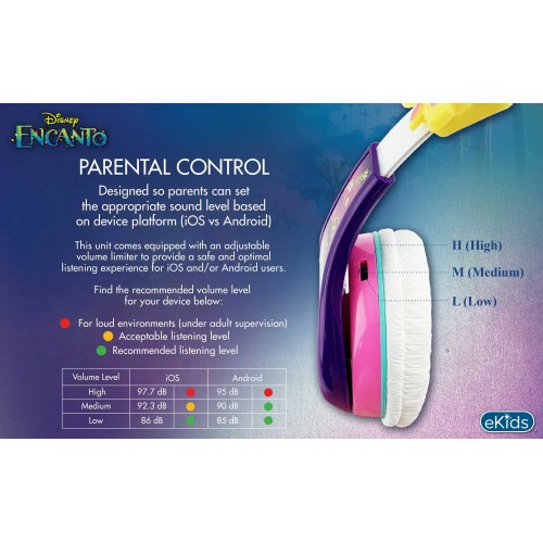 eKids Encanto Ενσύρματα Ακουστικά με ασφαλή μέγιστη ένταση ήχου για παιδιά και εφήβους (EN-140) (Μωβ/Λευκό/Ροζ)