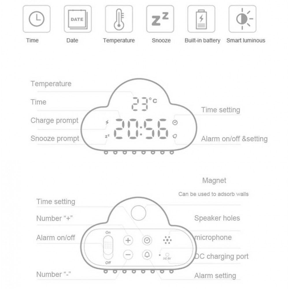 Ρολόι / Ξυπνητήρι / Θερμόμετρο Συννεφάκι Ροζ AlarmClock Cloud MUID - Allocacoc