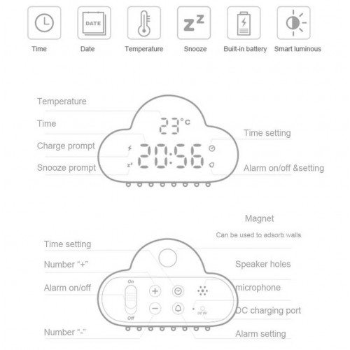 Ρολόι / Ξυπνητήρι / Θερμόμετρο Συννεφάκι Πράσινο AlarmClock Cloud MUID - Allocacoc