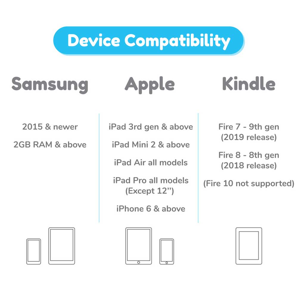 Plugo Link by PlayShifu Σύστημα Παιδικού Παιχνιδιού Επαυξημένης Πραγματικότητας Κατασκευών Με Τουβλάκια
