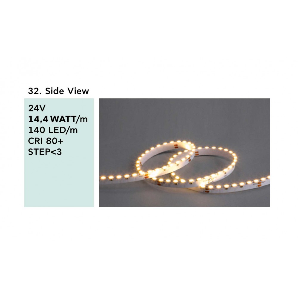 Ταινία Led 14.4W 24V IP20 JAZZ SPECIAL - Side View - 5 μέτρα - Ψυχρό Λευκό 6500K - CUBALUX