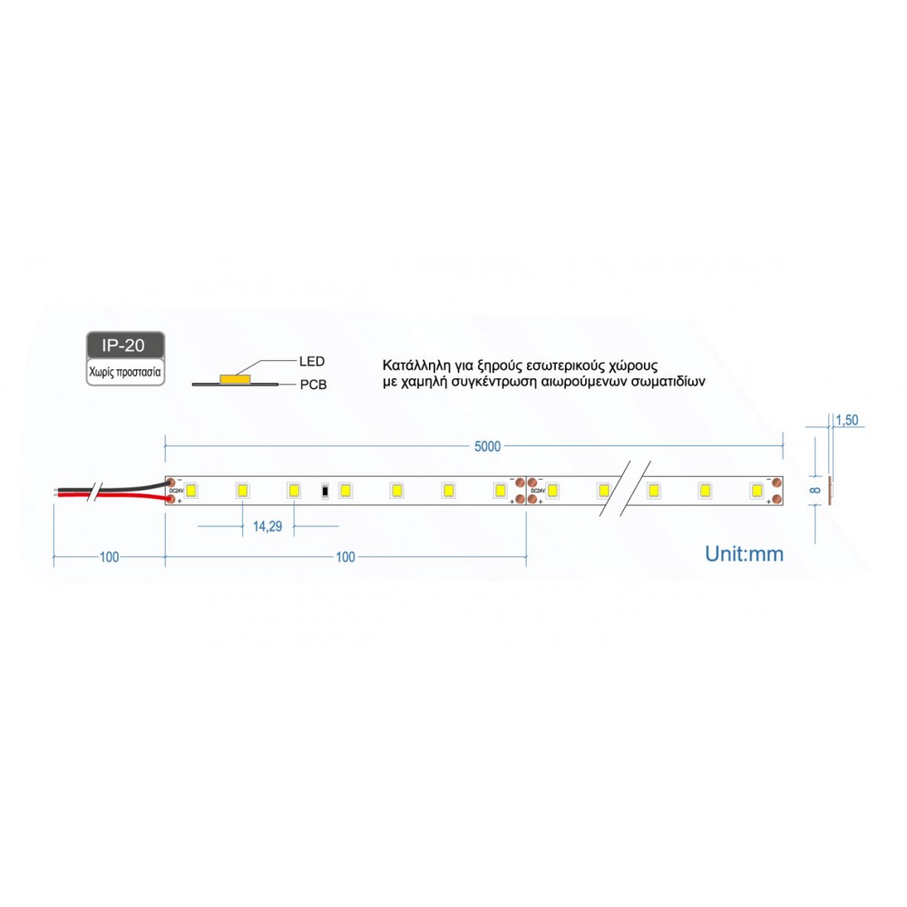 Ταινία Led Emphasis 24V 8 Watt IP20 Ψυχρό Λευκό 6500K - 5 μέτρα - CUBALUX