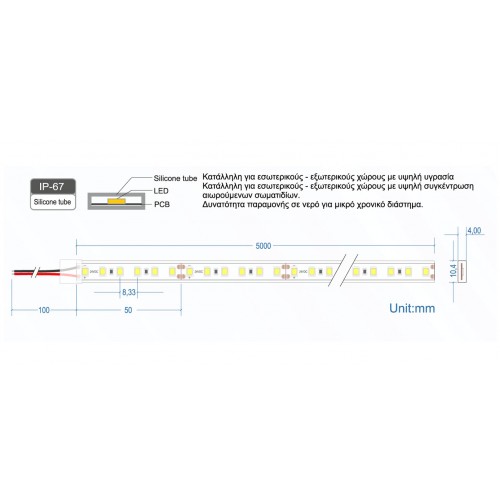 Ταινία Led Emphasis 24V 19.2 Watt IP67 Ψυχρό Λευκό 6500K - 5 μέτρα - CUBALUX