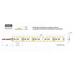 Ταινία Led JAZZ 24V 30 Watt IP20 SAMSUNG Chip Ψυχρό Λευκό 6500K - 5 μέτρα - CUBALUX
