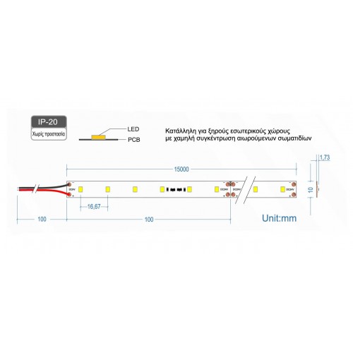 Ταινία Led JAZZ 24V IC 3 Watt IP20 SAMSUNG Chip Ψυχρό Λευκό 5700K - 15 μέτρα - CUBALUX