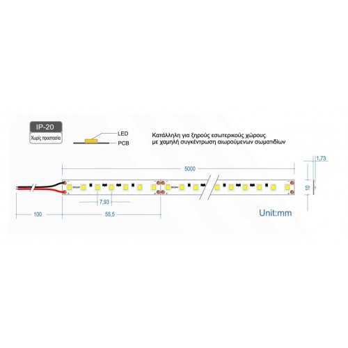 Ταινία Led JAZZ 24V 18 Watt IP20 SAMSUNG Chip Ψυχρό Λευκό 5700K - 5 μέτρα - CUBALUX