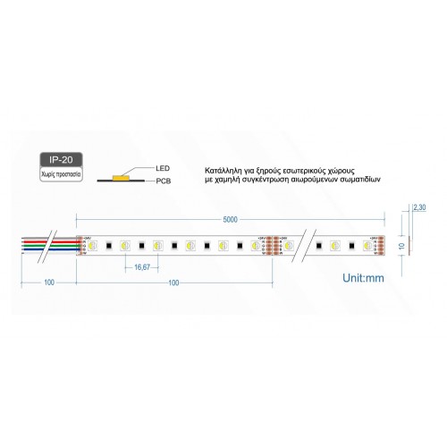 Ταινία Led SMD5050 Αυτοκόλλητη Jazz IP20 19,2 Watt RGBW 5 μέτρα CUBALUX