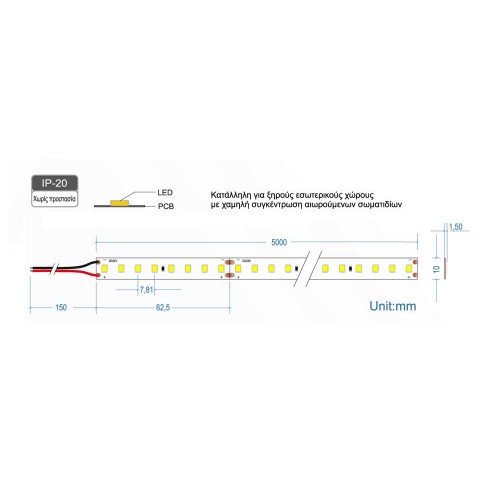Ταινία Led JAZZ 24V 14 Watt CRI90 IP20 Amber Για Φωτισμό Τροφίμων - 5 μέτρα - CUBALUX