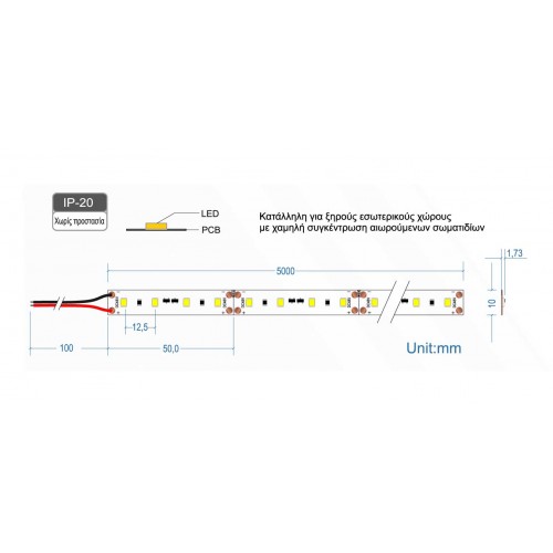 Ταινία Led JAZZ 48V 12 Watt IP20 CRI90 - SAMSUNG Chip Θερμό λευκό 3000K - 5 μέτρα - Συνεχόμενης λειτουργίας έως 30 μέτρα - CUBALUX