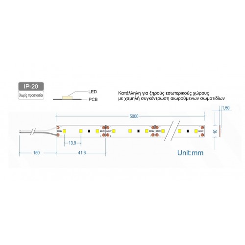 Ταινία Led JAZZ 12V 14,4 Watt IP20 SAMSUNG Chip Ψυχρό λευκό 5700K  - 5 μέτρα - CUBALUX