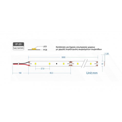 Ταινία Led JAZZ 12V 7,2 Watt IP20 SAMSUNG Chip Θερμό λευκό 3000K- 5 μέτρα - CUBALUX
