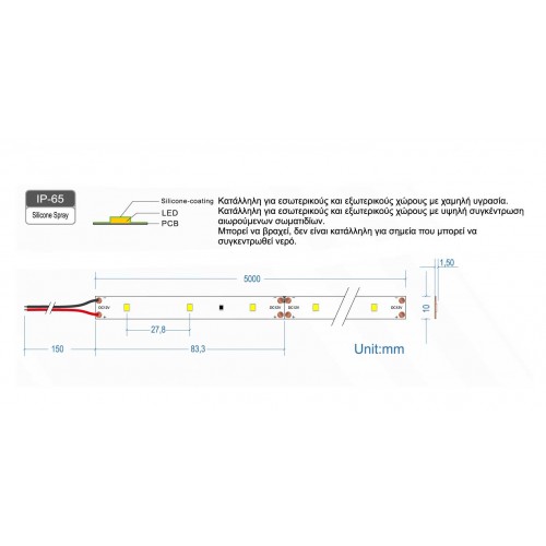 Ταινία Led JAZZ 12V 7,2 Watt IP65 SAMSUNG Chip Θερμό λευκό 3000K - 5 μέτρα - CUBALUX