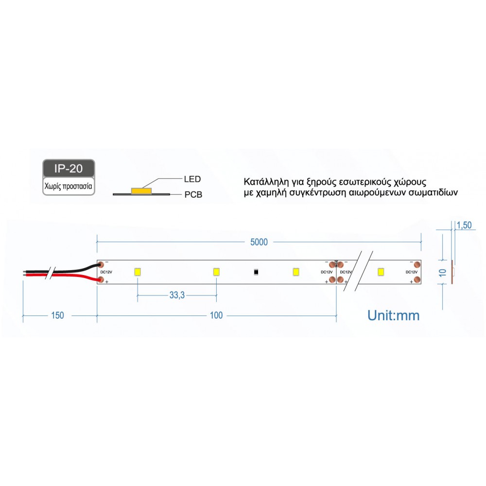 Ταινία Led JAZZ 12V 4,8 Watt IP20 SAMSUNG Chip Θερμό λευκό 3000K - 5 μέτρα - CUBALUX