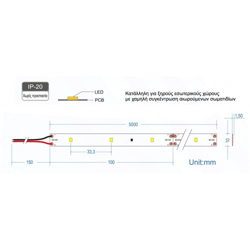 Ταινία Led JAZZ 12V 4,8 Watt IP20 SAMSUNG Chip Ψυχρό λευκό 5700K - 5 μέτρα - CUBALUX