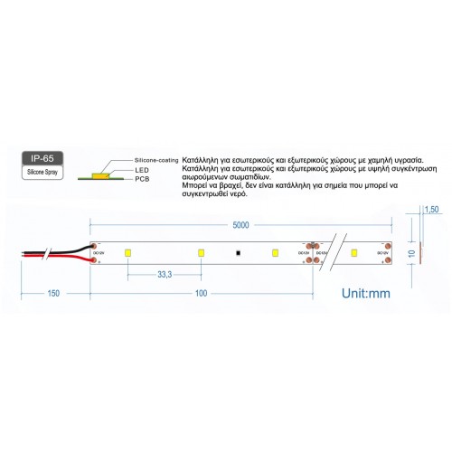 Ταινία Led JAZZ 12V 4,8 Watt IP65 SAMSUNG Chip Θερμό λευκό 3000K - 5 μέτρα - CUBALUX