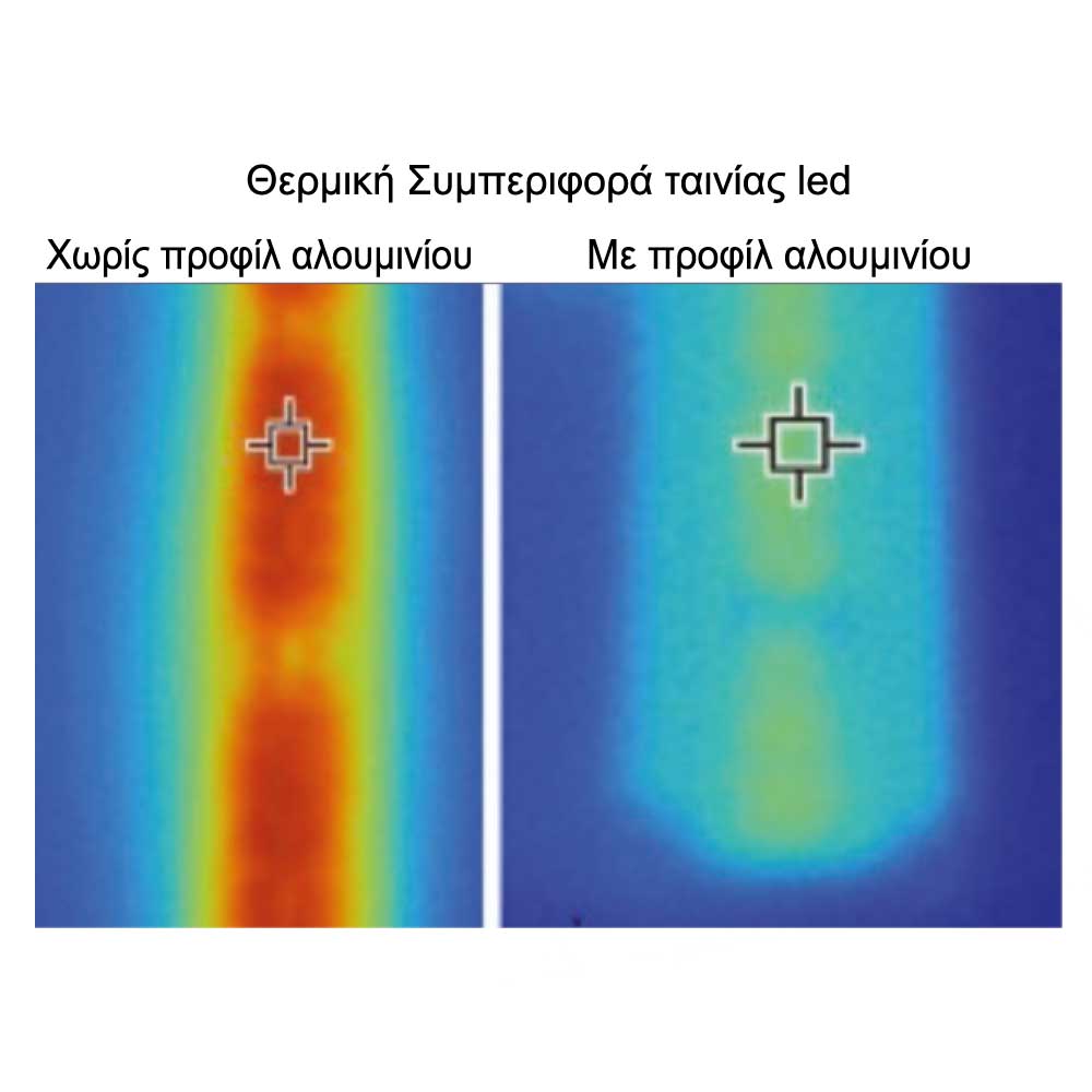 Προφίλ Αλουμινίου Γωνιακό Ασημί 2 μέτρα - CUBALUX