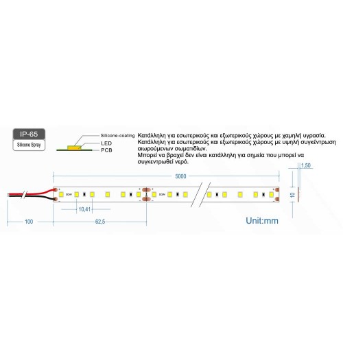 Ταινία Led Αυτοκόλλητη 17W 24V IP65 TΩRA 5 μέτρα Ψυχρό Λευκό 6000K CUBALUX