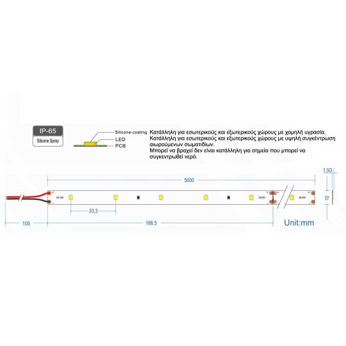 Ταινία Led Αυτοκόλλητη 6W 24V IP65 6W TΩRA 5 μέτρα Ουδέτερο Λευκό 4000K CUBALUX