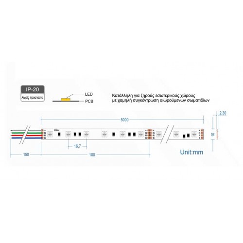 Ταινία Led Αυτοκόλλητη 14.4W 24V IP20 RGB TΩRA 5 μέτρα CUBALUX