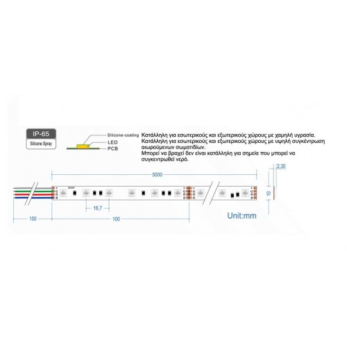 Ταινία Led Αυτοκόλλητη 14.4W 24V IP65 RGB TΩRA 5 μέτρα CUBALUX
