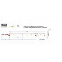 Ταινία Led Αυτοκόλλητη 6W 12V IP20 TΩRA 5 μέτρα Θερμό Λευκό 3000Κ CUBALUX