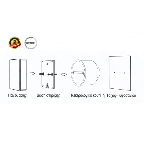 Ασύρματος Διακόπτης Αφής Dimming 3 Ζώνες (Λειτουργία Με Μπαταρία) - Cubalux