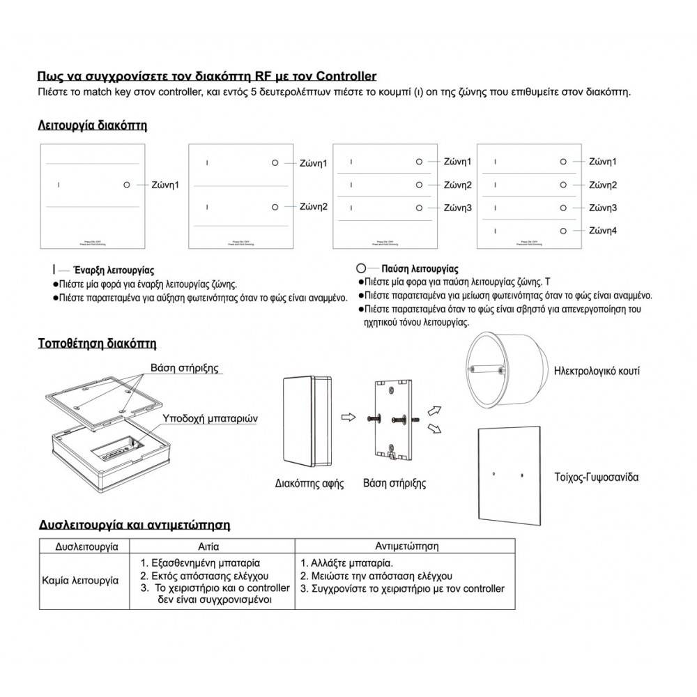 Ασύρματος Διακόπτης Αφής Dimming 1 Ζώνης (Λειτουργία Με Μπαταρία) - Cubalux