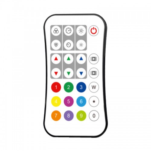 Χειριστήριο RGB / RGBW - Cubalux