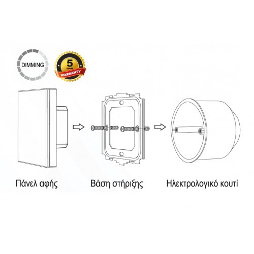Ασύρματος - DMX512 Διακόπτης Αφής Dimming 4 Ζώνες (Λειτουργία 230VAC) - Cubalux