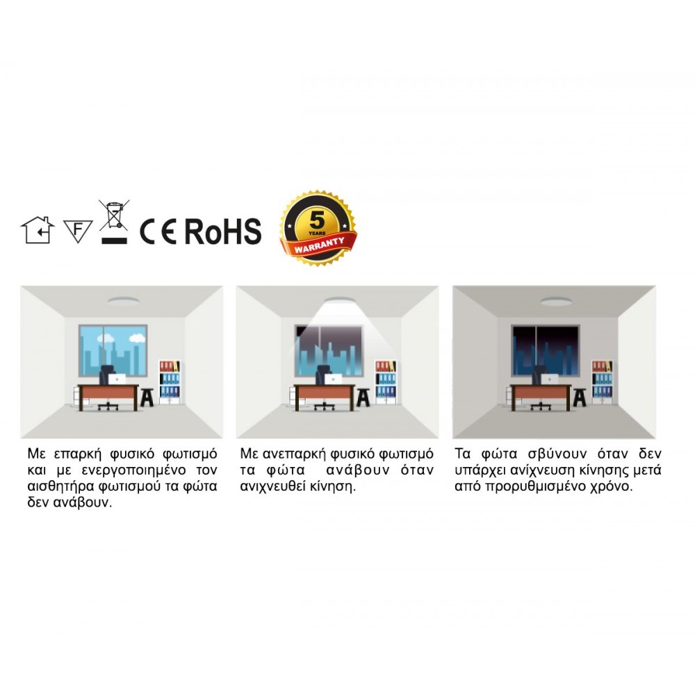 Ασύρματος Αισθητήρας Κίνησης Και Φωτισμού Μικροκυμάτων - Cubalux