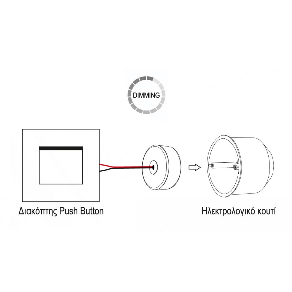 Μετατροπέας Διακόπτη Push Button Σε Ασύρματο - Cubalux