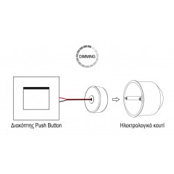 Μετατροπέας Διακόπτη Push Button Σε Ασύρματο - Cubalux